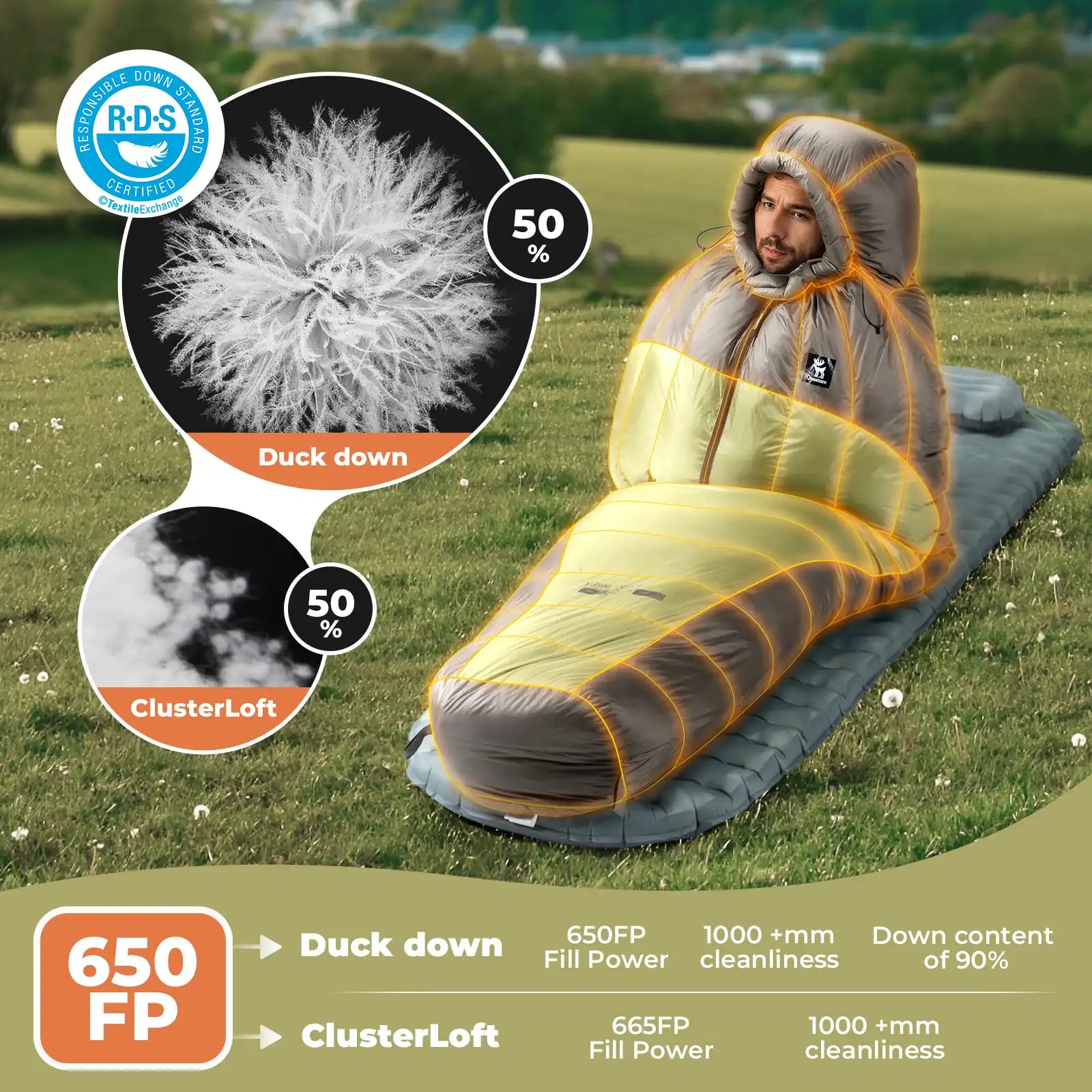 650 Fill Power Down Mummy Sleeping Bag Waterproof 23F Camping