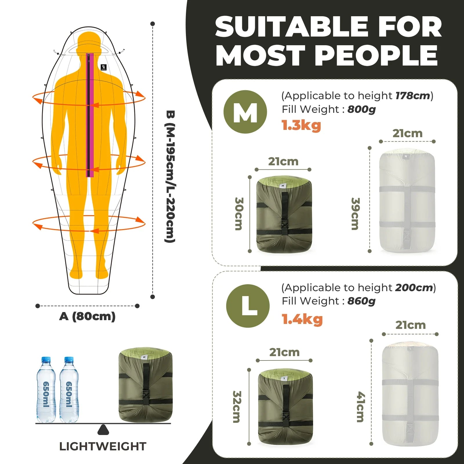 650 Fill Power Down Mummy Sleeping Bag Waterproof 23F Camping